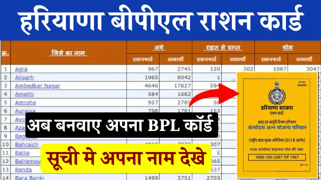 हरियाणा राशन कार्ड लिस्ट में नाम चेक करें 2024 | Haryana Ration Card List